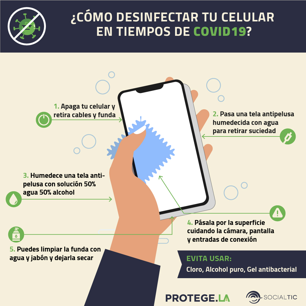 Reactor Encommium Consejo Cómo limpiar tu celular externa e internamente? | Protege.LA