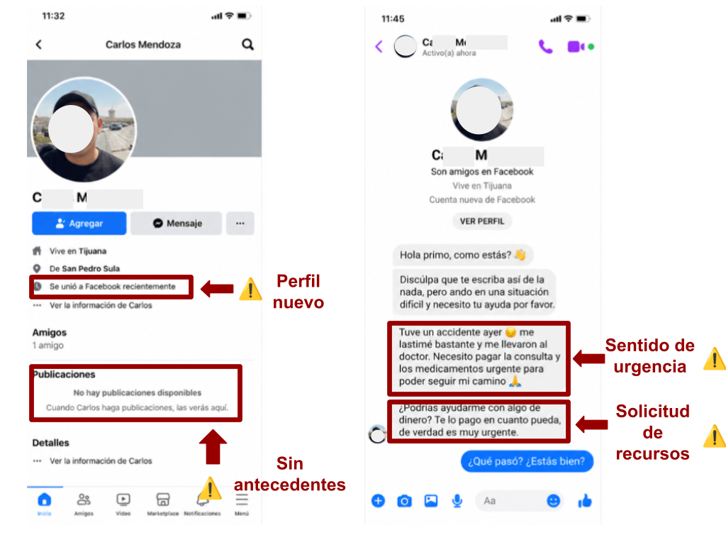 Perfil y conversación de Facebook con elementos de suplantación de identidad señalizados.